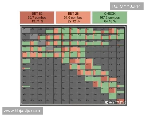 河牌超池下注策略揭秘:德扑之星中何时该果断出击赢取胜利 河牌超池下注策略揭秘:德扑之星中何时该果断出击赢取胜利