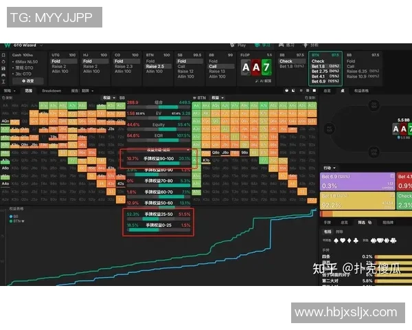 德扑之星论坛精华回顾每周十大热帖与精彩争议手牌深度解析