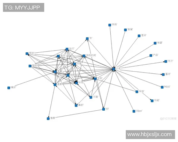利用卫星图像与社交媒体情绪分析等另类数据进行精准预测的探索与实践